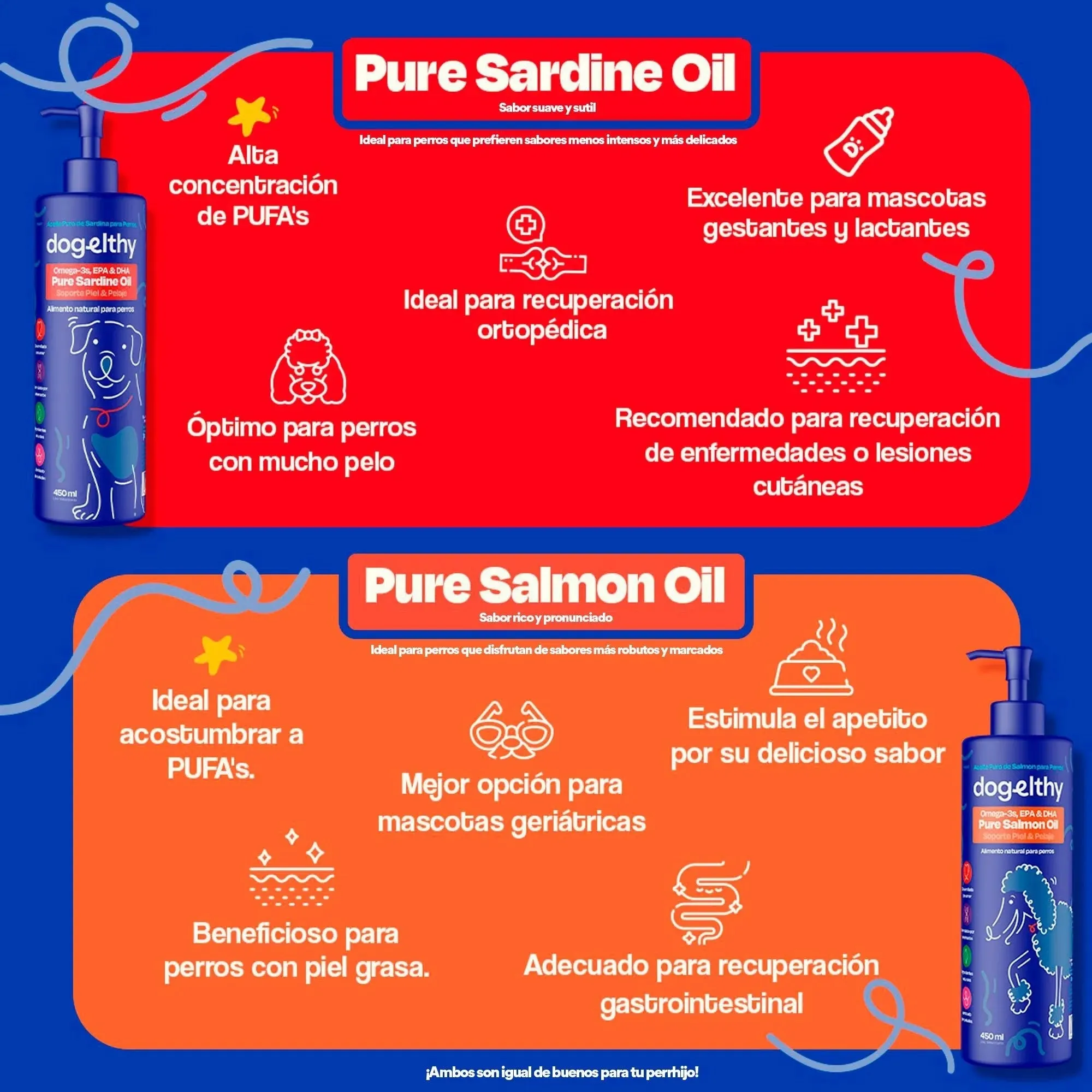 Aceite de Salmón para Perros - Pure Salmon Oil - Image 11