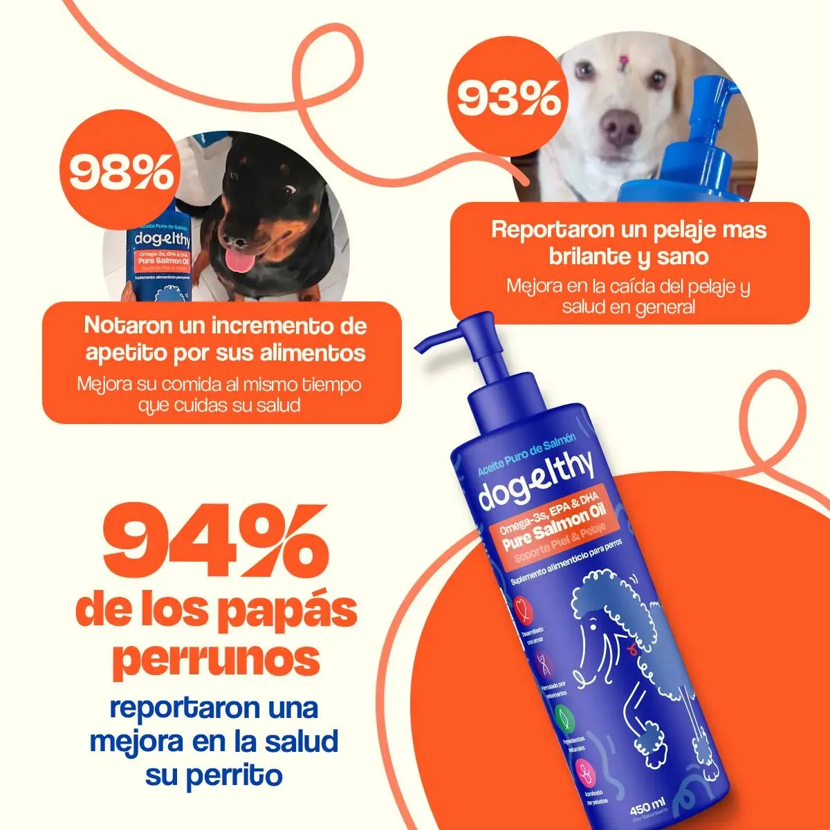 Aceite de Salmón para Perros - Pure Salmon Oil - Image 5