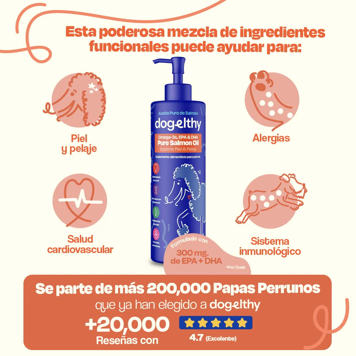 Aceite de Salmón para Perros - Pure Salmon Oil - Image 6