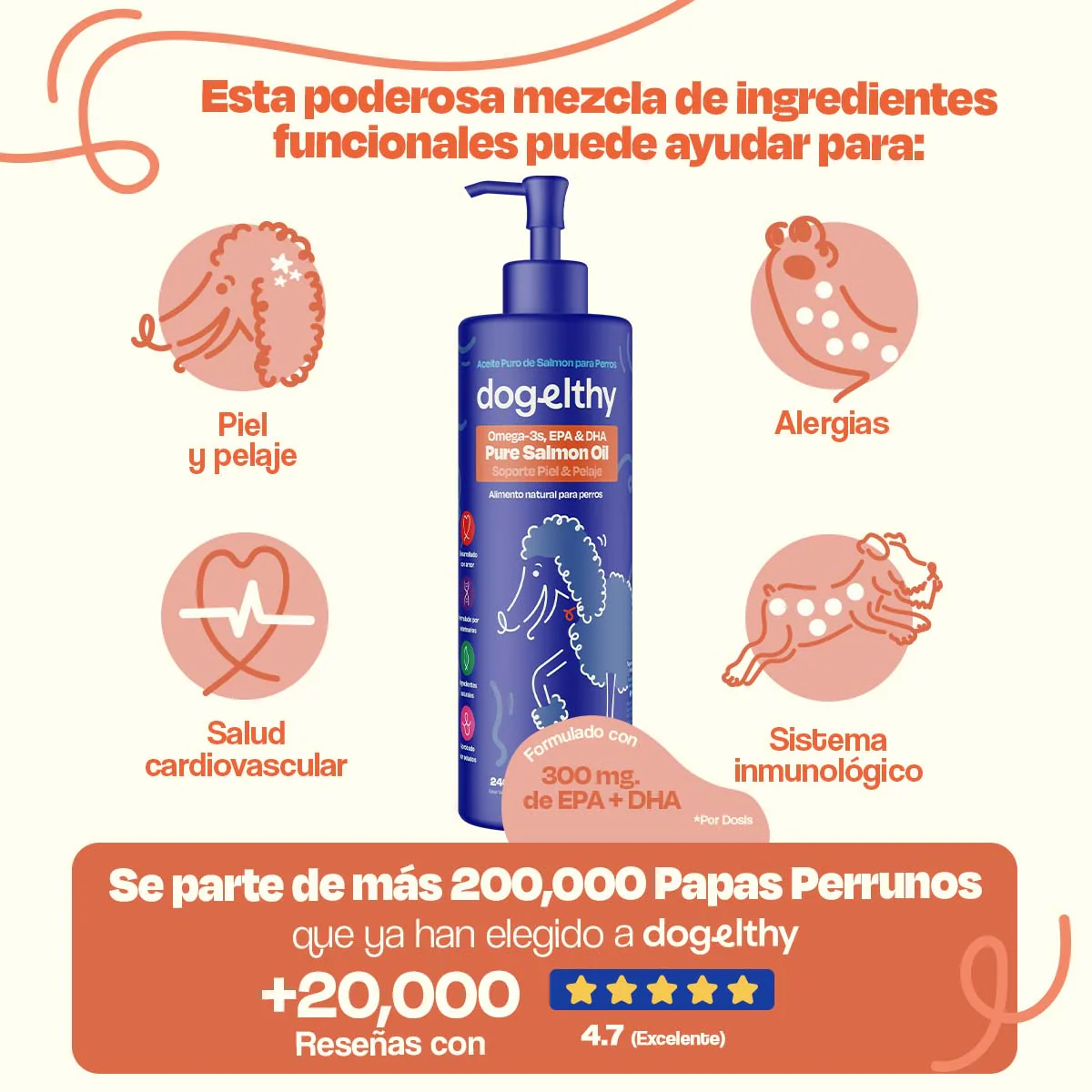 Aceite de Salmón para Perros - Pure Salmon Oil - Image 17