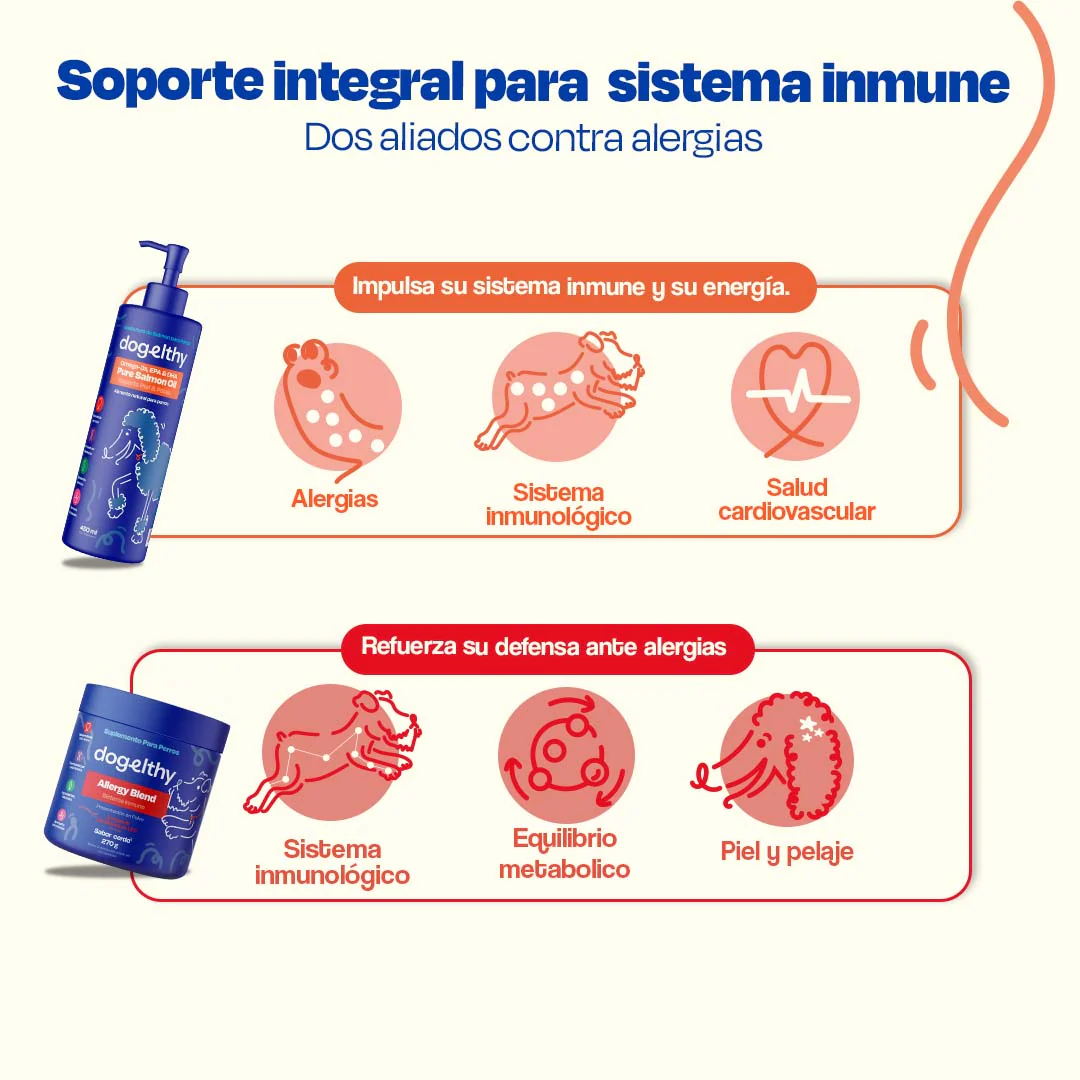 Kit de Allergy Blend + Aceite de Salmón - Image 4