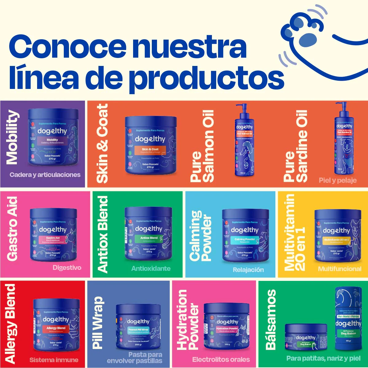 Probióticos para Perros - Gastro Aid - Image 20