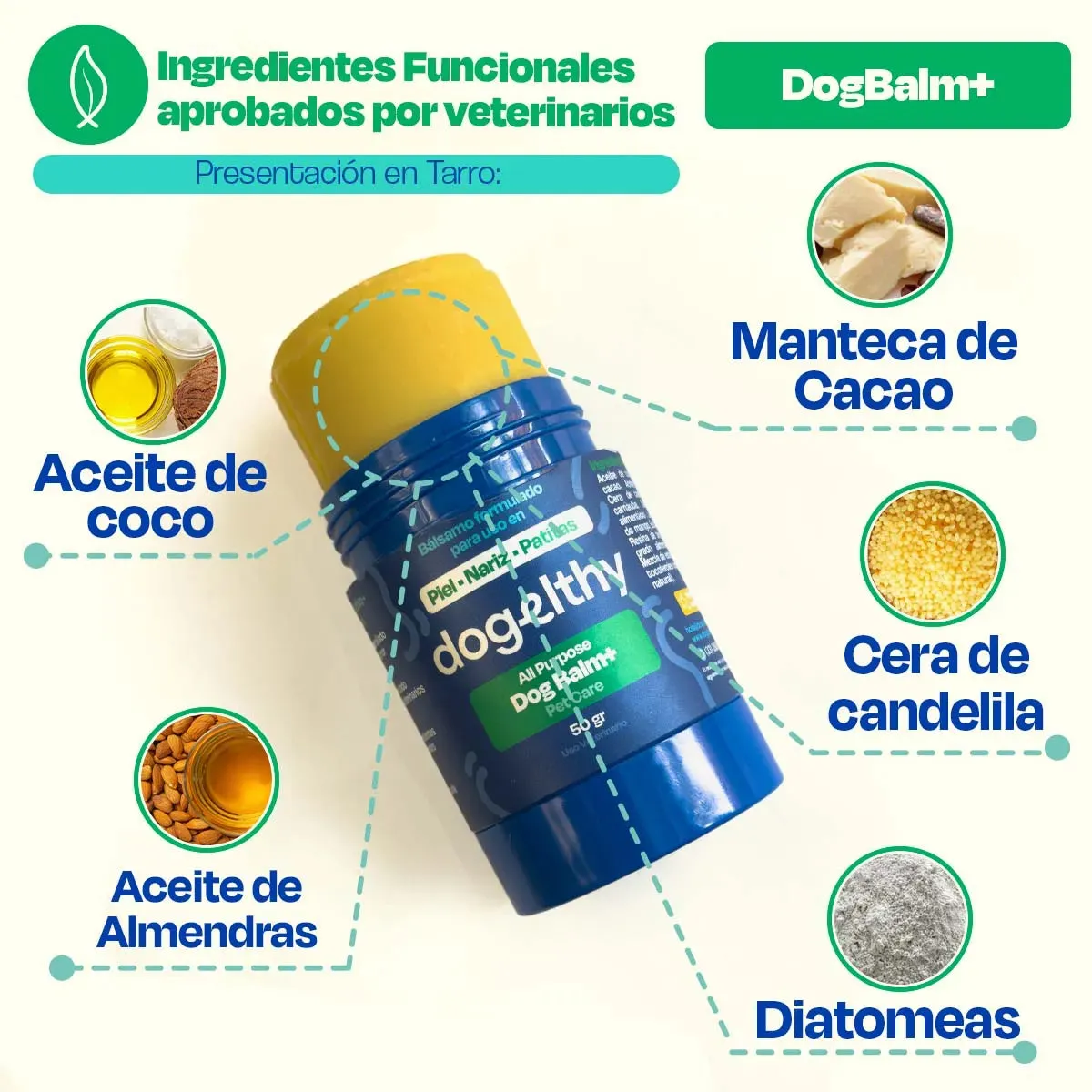 Bálsamo para Nariz de Perro - Dog Balm - Image 4
