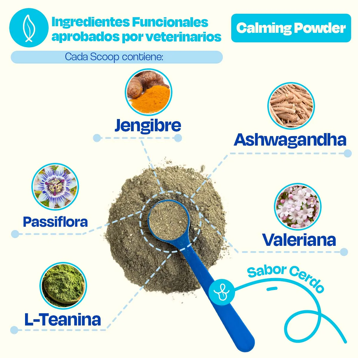 Suplemento Calmante para Perros - Calming Powder - Image 12