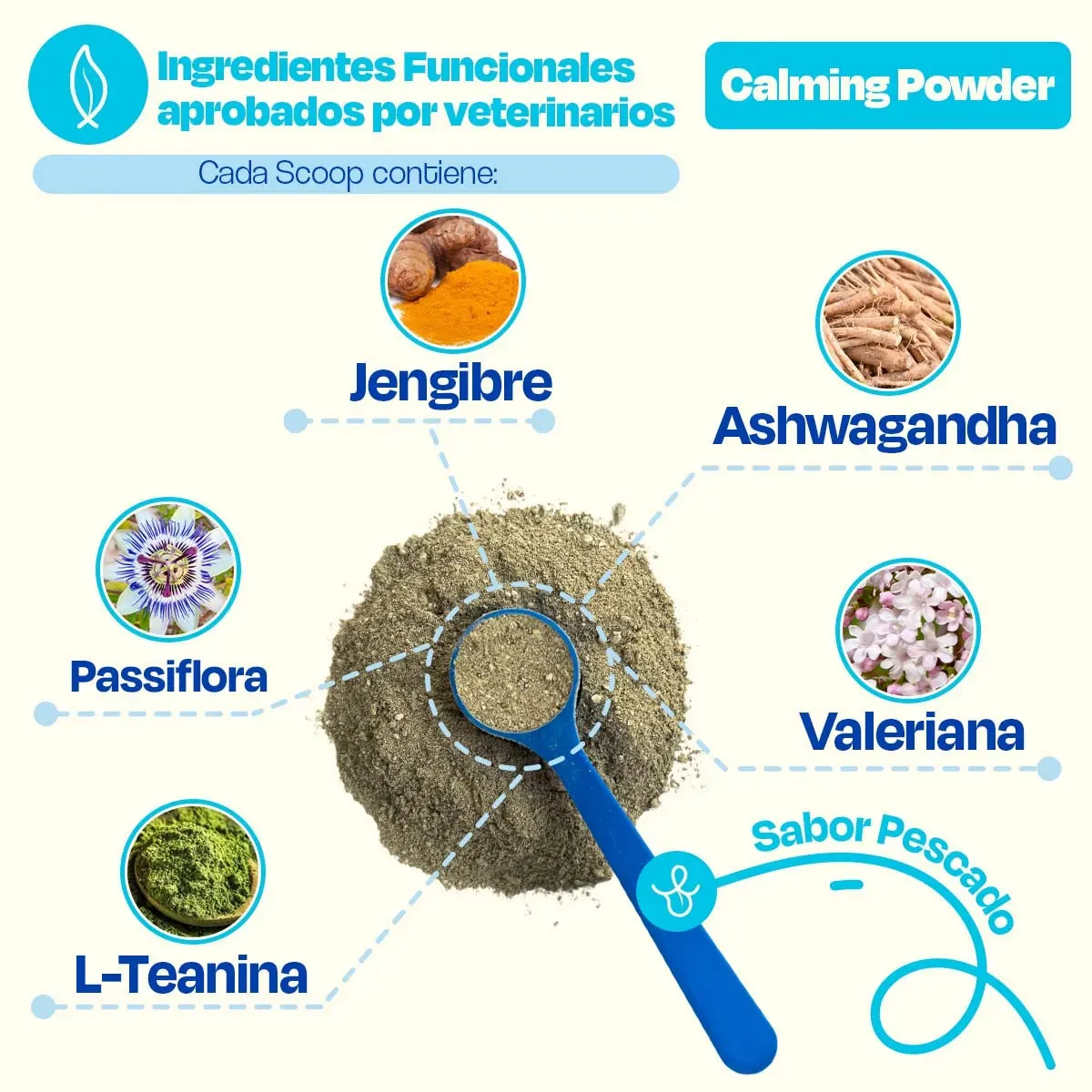 Suplemento Calmante para Perros - Calming Powder - Image 4