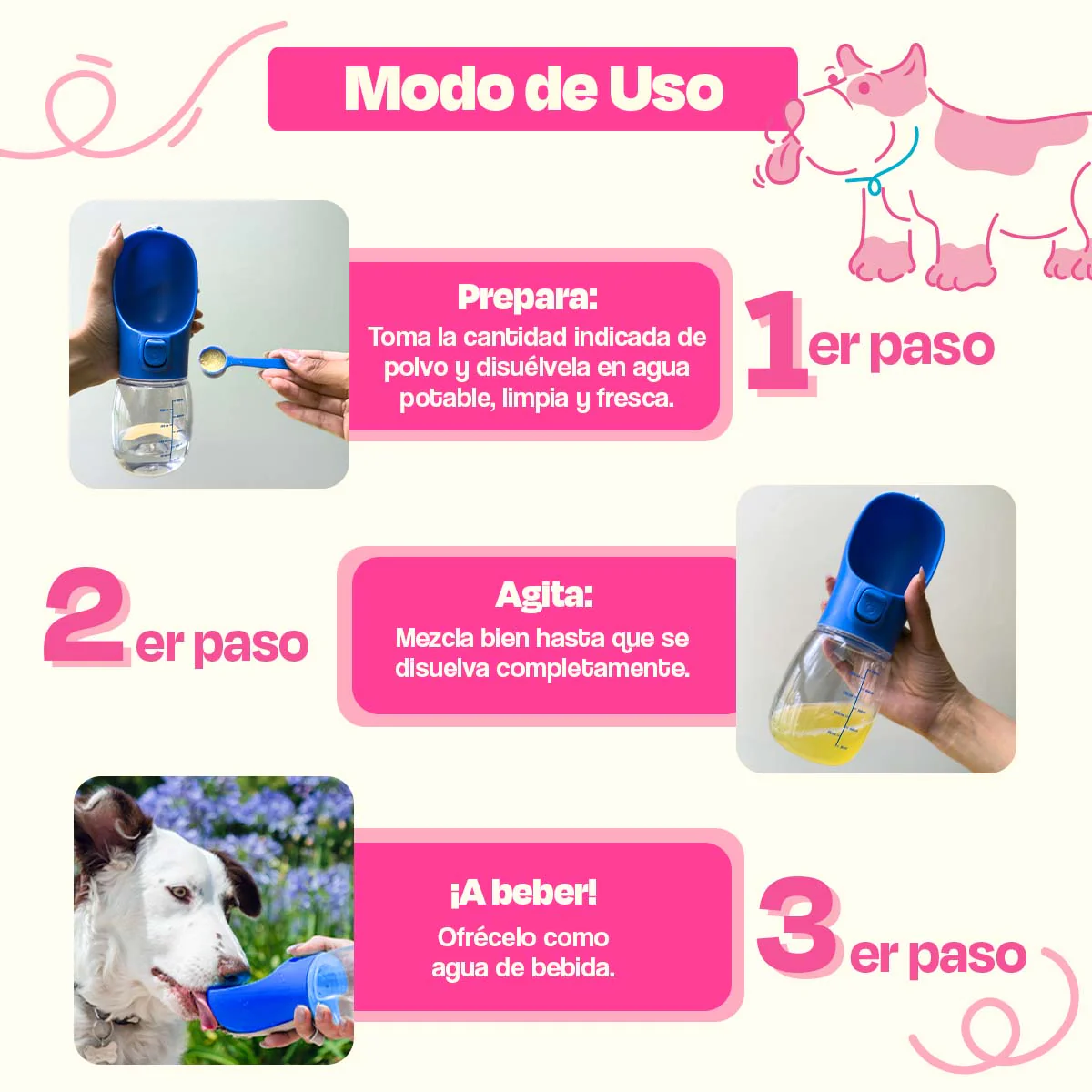 Electrolitos para Perros (Rinde 4.5 Lts) - Hydration Powder - Image 8