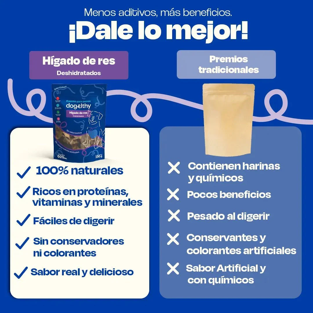 Hígado de Res Deshidratado - Image 5