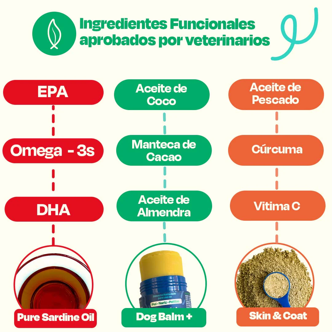 Kit de Omega 3 de Sardina para Perros - Sardine Skin Kit - Image 5