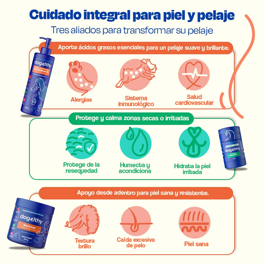 Kit de Omega 3 para Perros - Skin Kit - Image 11