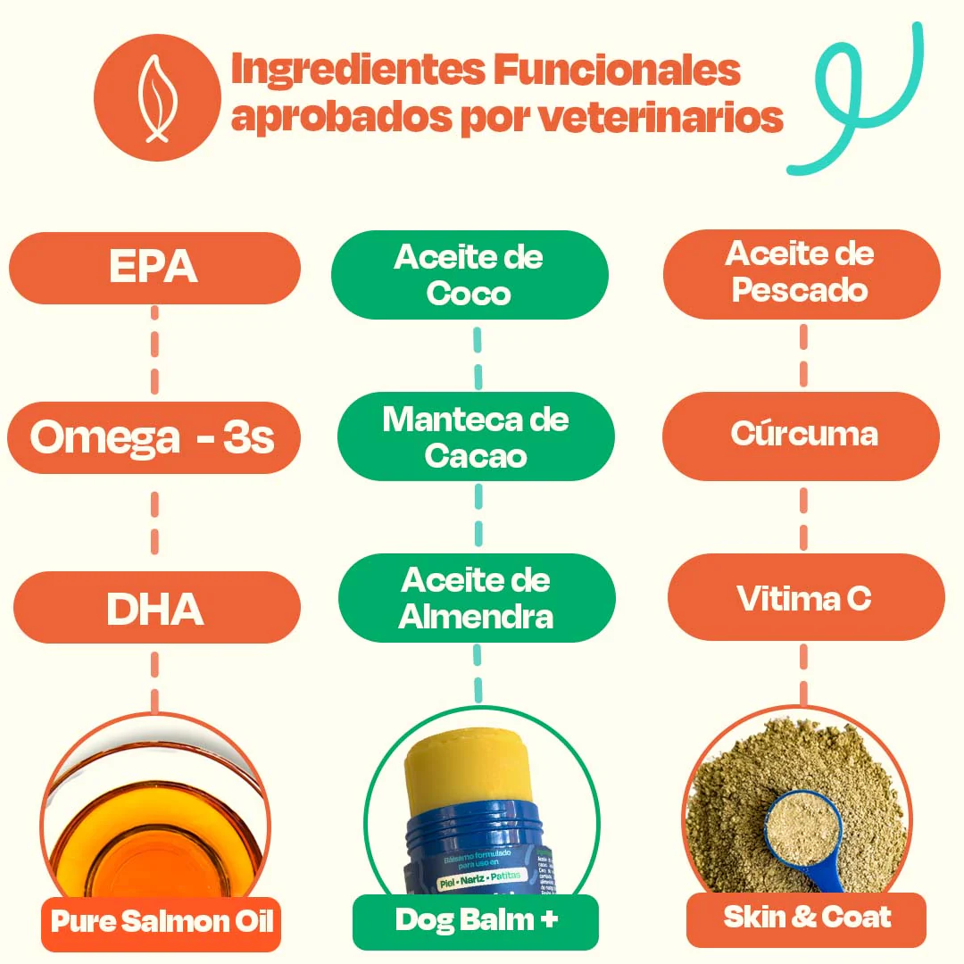 Kit de Omega 3 para Perros - Skin Kit - Image 5