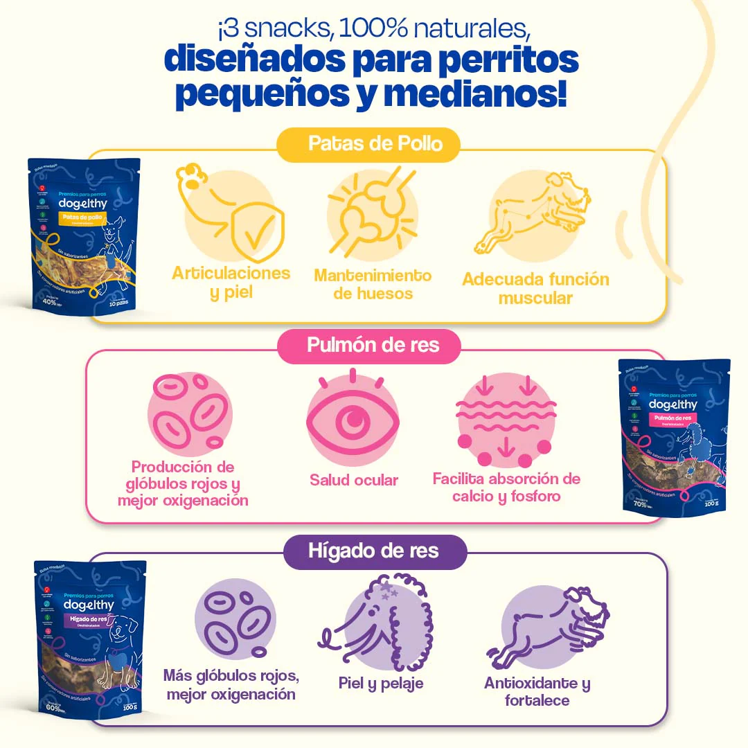 Kit de 3 Premios Deshidratados para Perros de Razas Pequeñas - Image 3