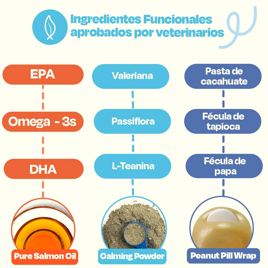 Kit Relajante para Perros - Serenity Kit - Image 5