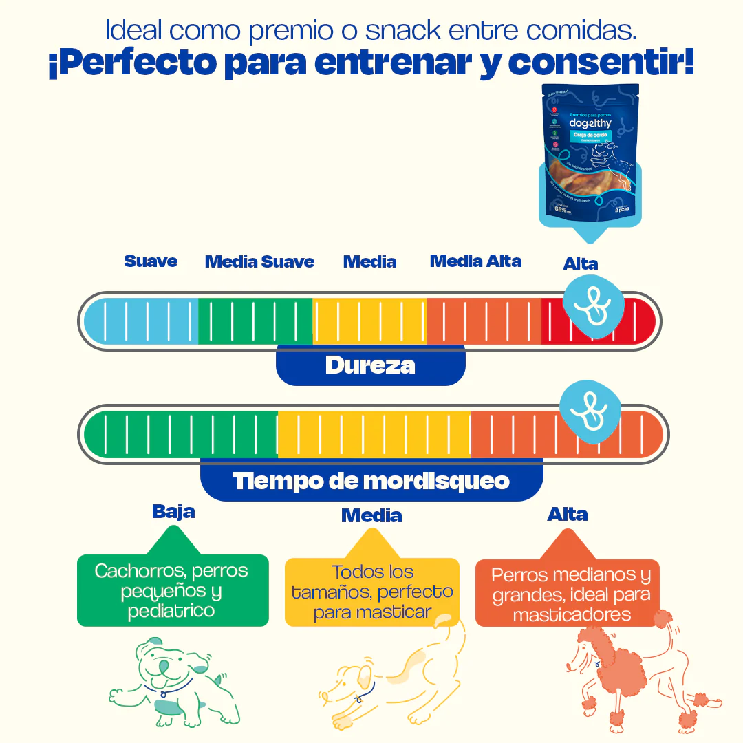 Orejas de Cerdo Deshidratadas - Image 6