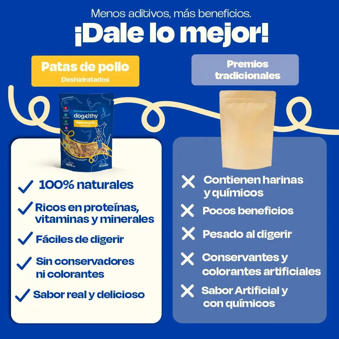 Patas de Pollo Deshidratadas - Image 5