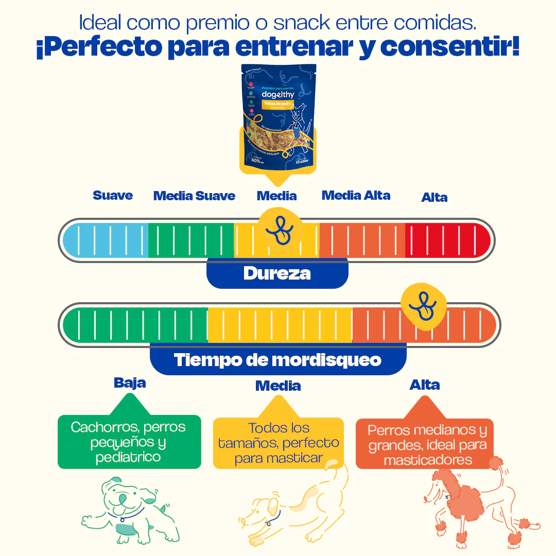 Patas de Pollo Deshidratadas - Image 6