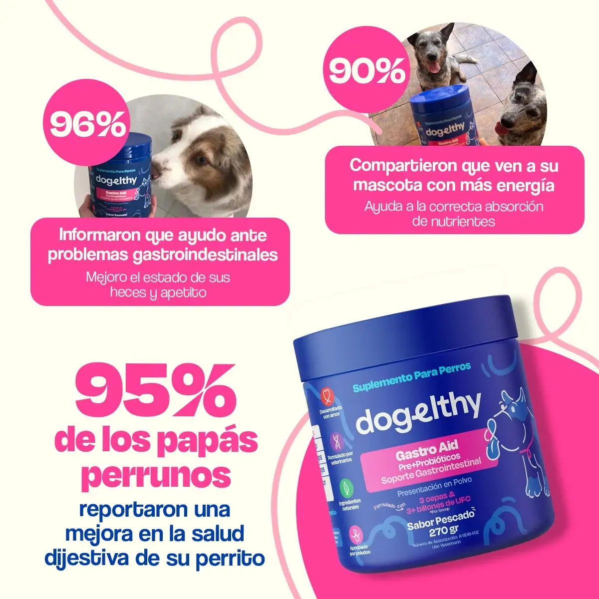Probióticos para Perros - Gastro Aid - Image 5
