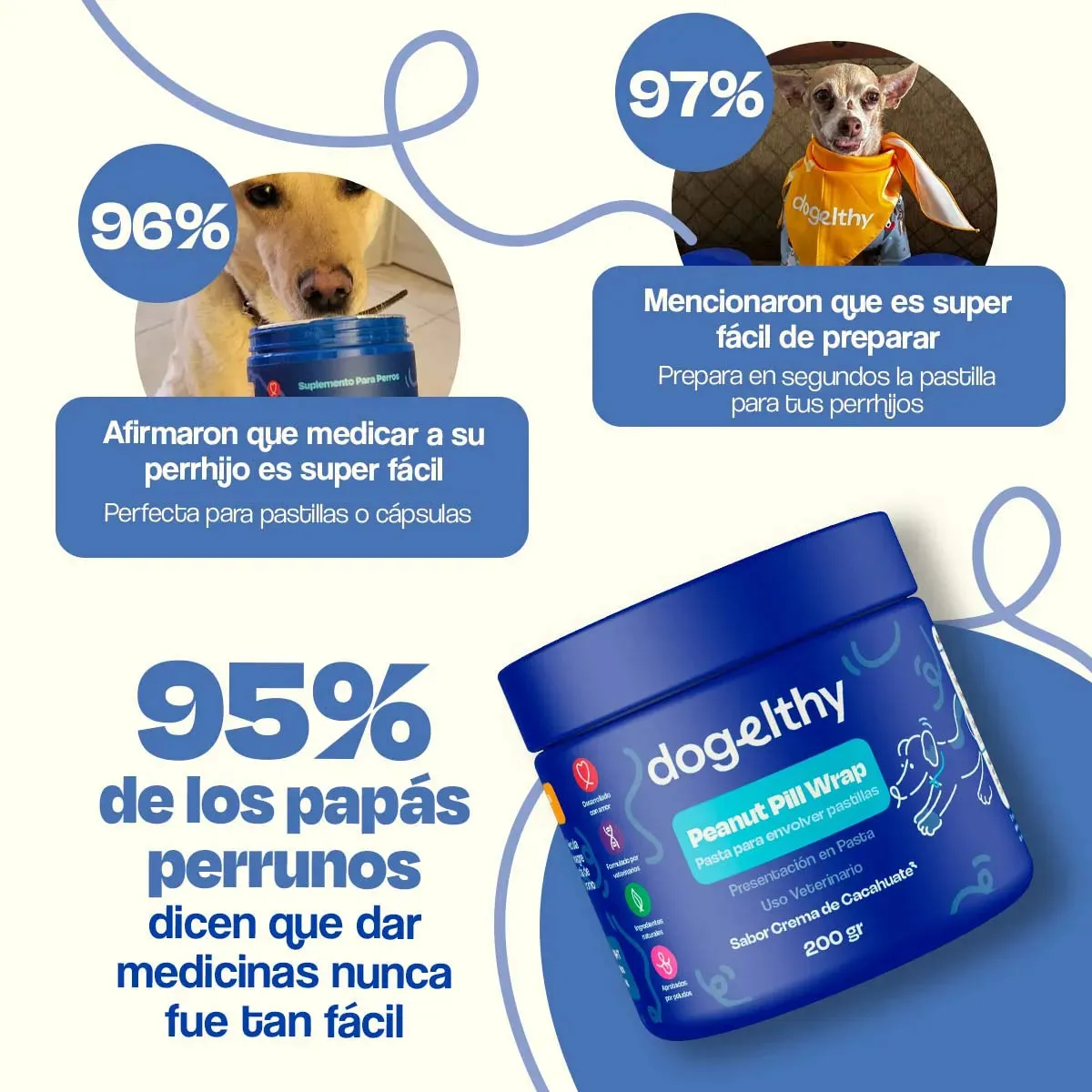 Recubrimiento de Pastillas para Perros Sabor Crema de Cacahuate - Pill Wrap - Image 4