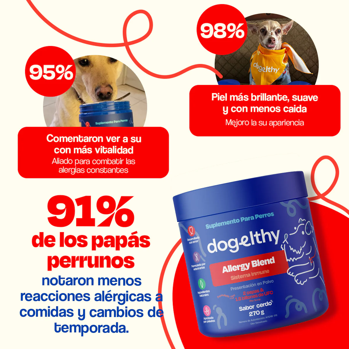Suplemento para Alergias De Perro - Allergy Blend - Image 5