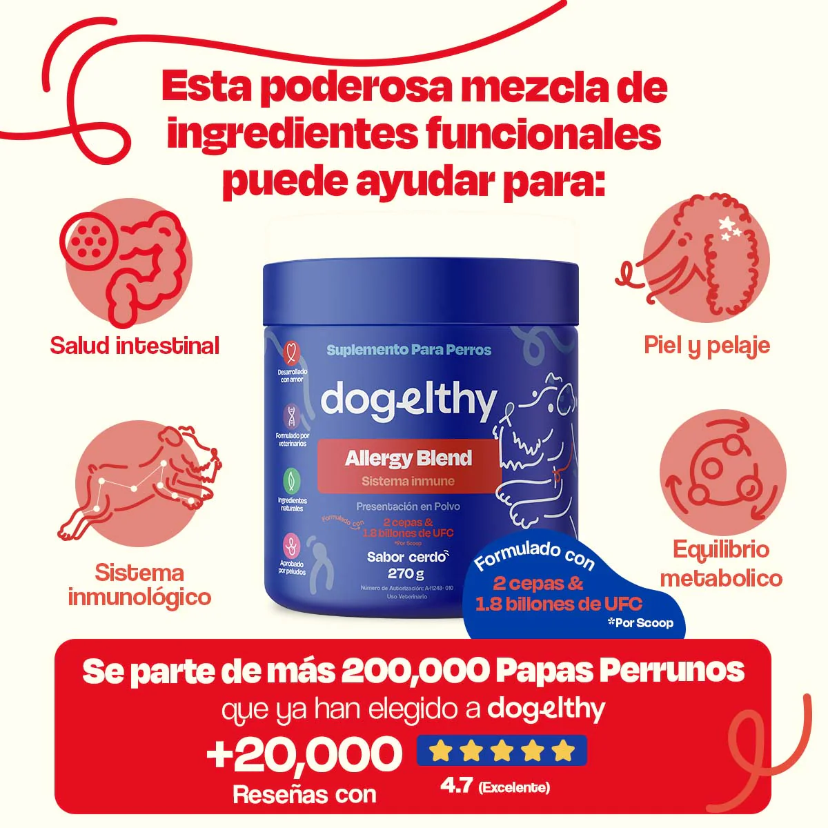 Suplemento para Alergias De Perro - Allergy Blend - Image 6