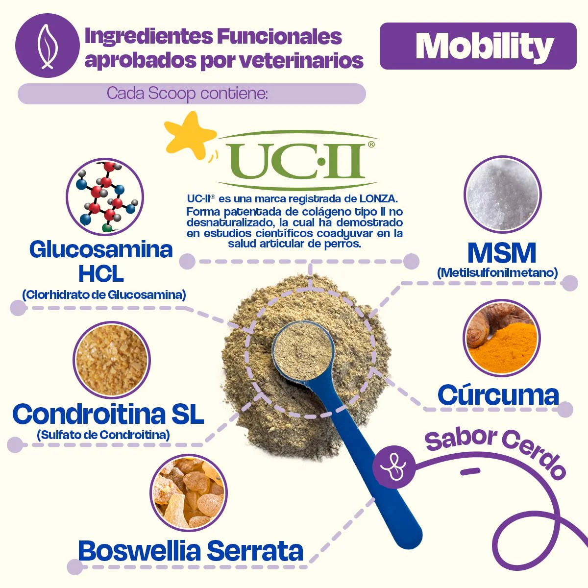 Suplemento para Articulaciones de Perros - Mobility - Image 12