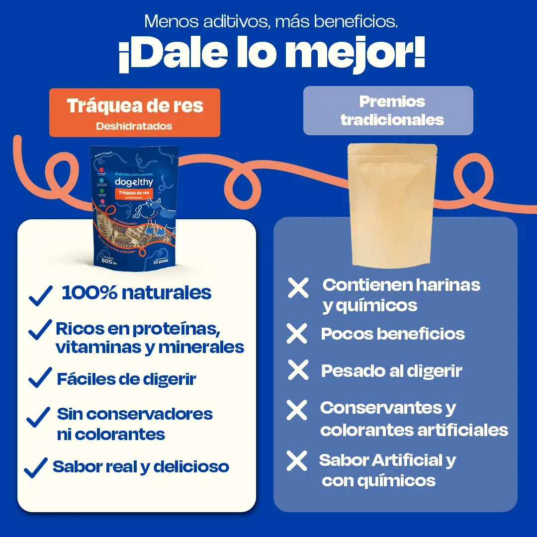 Tráquea de Res Deshidratada - Image 5