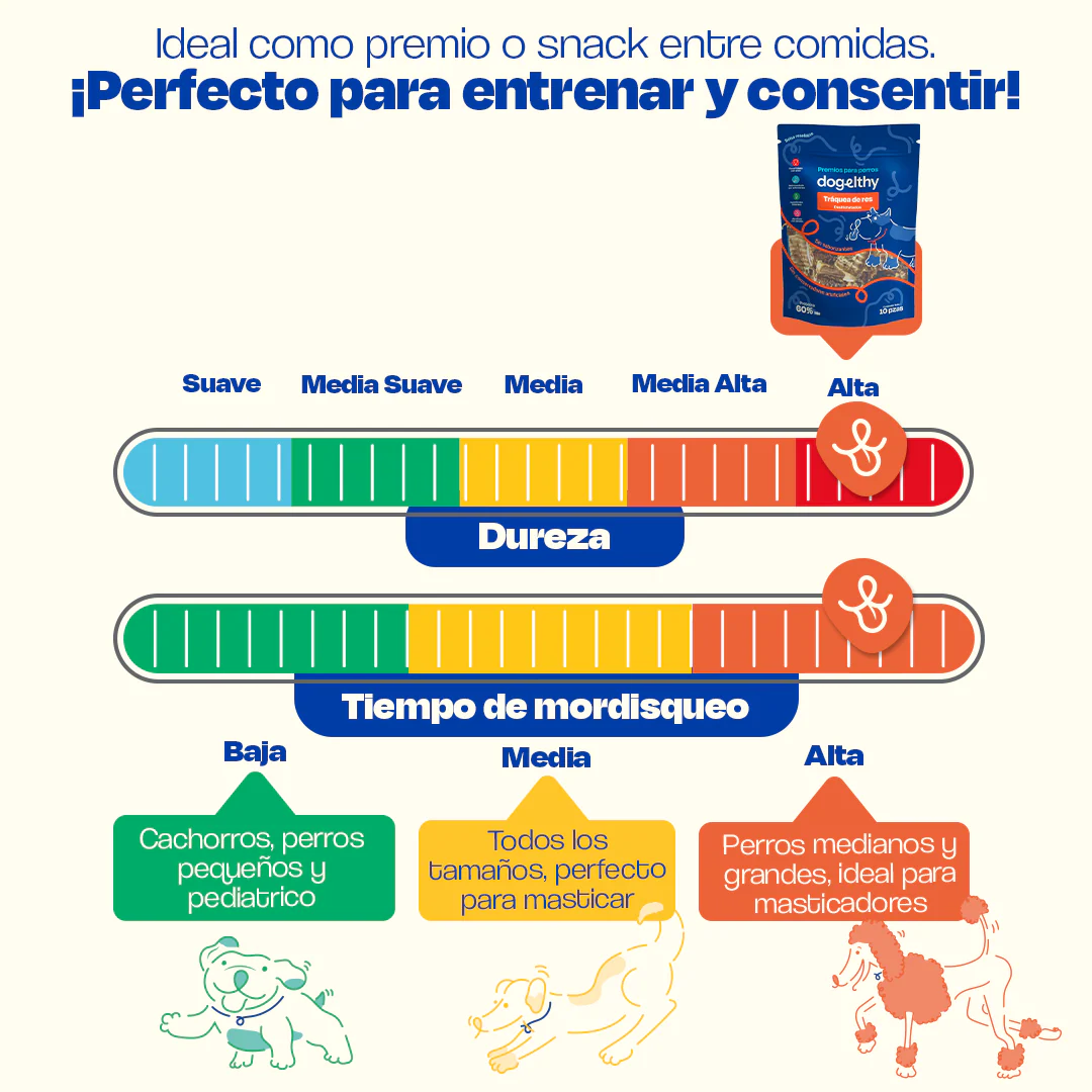 Tráquea de Res Deshidratada - Image 6